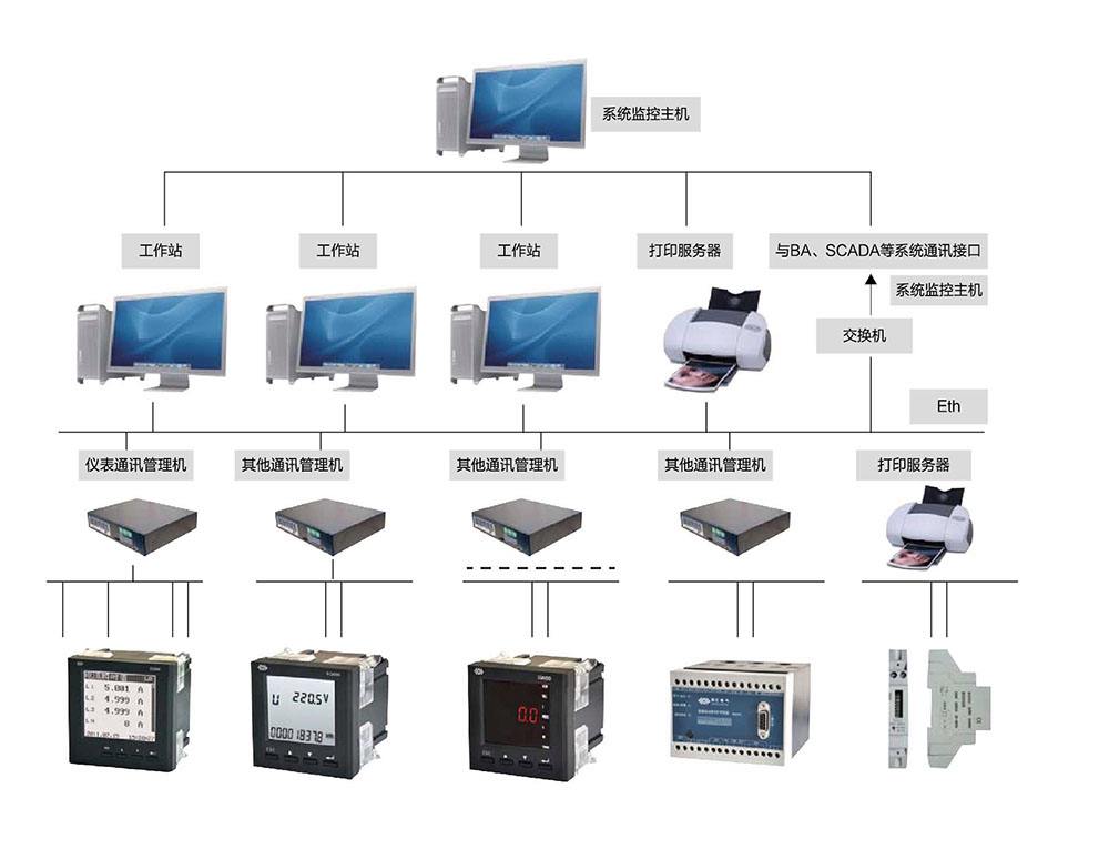 做好公共B体育官方网站
,分项分户计量是关键!(图3) src_http___njnzxd.com_product_model_images_NZR12.jpg&refer_http___njnzxd.jpg
