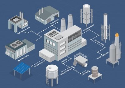 能源监测系统.png 能源监测系统.png