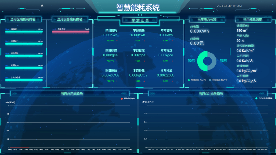 智慧能耗监测系统.png 智慧能耗监测系统.png