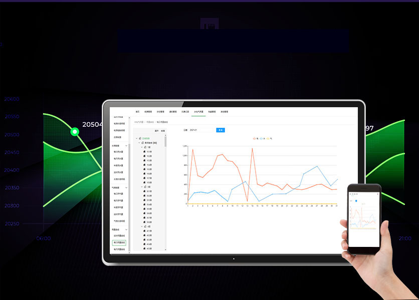 能耗监测系统,能源管理,节能减排 能耗监测系统,能源管理,节能减排