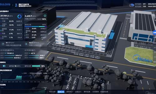 B体育官方网站系统的主要功能