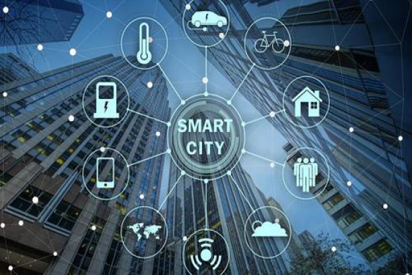 零碳园区管理系统效益分析