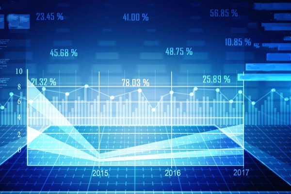 能耗双控制度及其重磅系列解读!(图1) 能耗双控制度及其重磅系列解读!(图1)