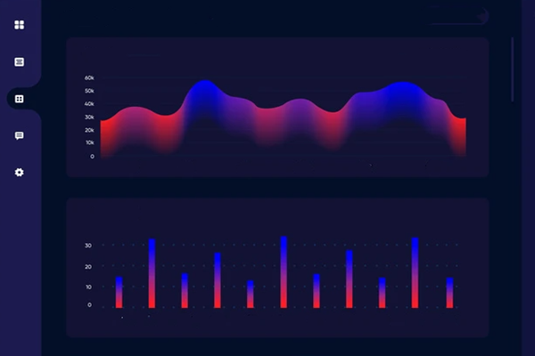 企业节能监测系统,为能耗超限做出合理规避!(图1) 企业节能监测系统,为能耗超限做出合理规避!(图1)
